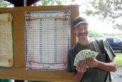 Pete wins the 50-50 drawing
